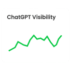 ChatGPT Visibility