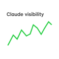 Claude Visibility